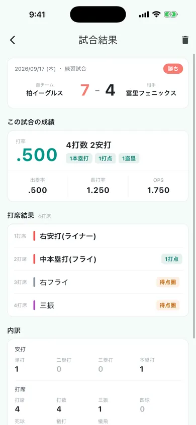 試合結果画面:スコアと勝敗、打率・出塁率・長打率・OPSの成績要約と打席ごとの結果